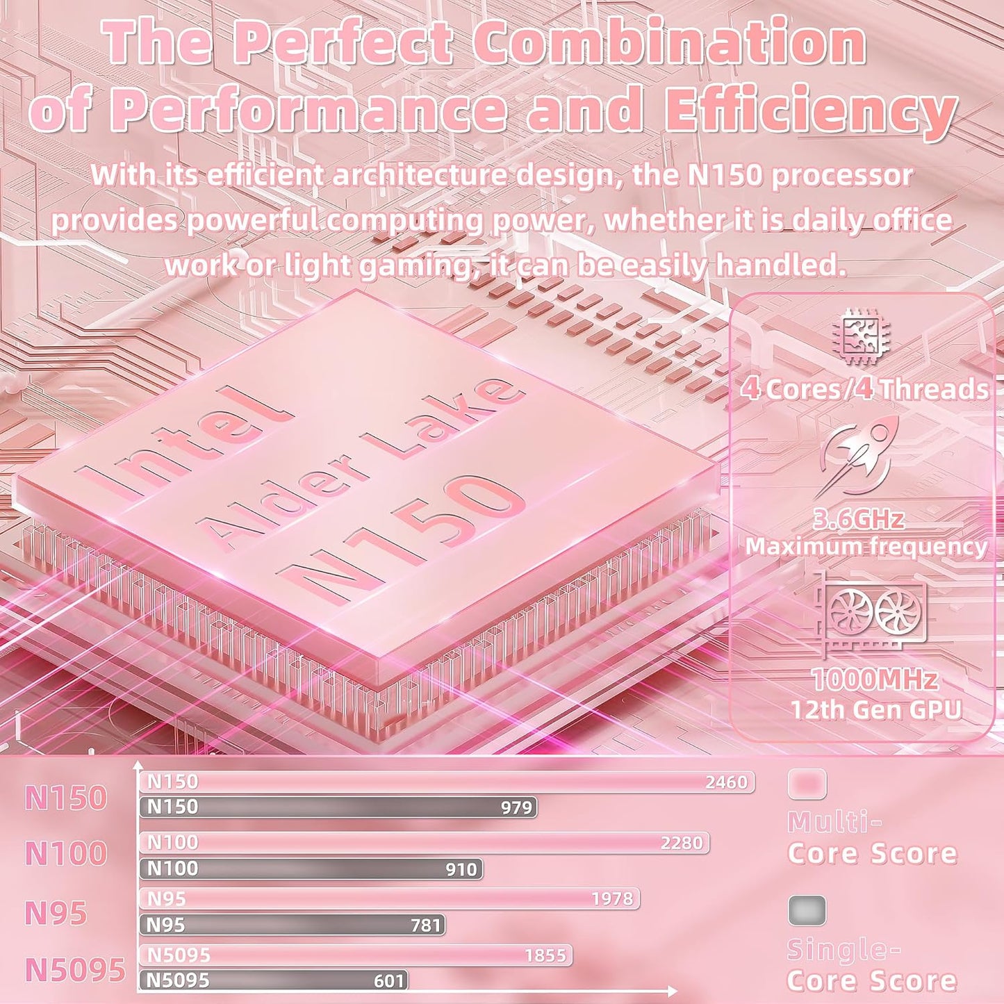 14''Pink Laptop 16GB DDR4 RAM 512GB SSD,2K UHD (2160 * 1440) IPS Display Laptop, In tel N150 CPU (Up to 3.6 Ghz) Win 11 Portable PC/WiFi 5,Type-C,3MP Camera,6000Mah,BT5.0,Fingerprint