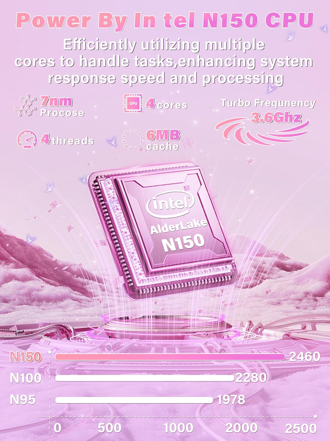 11" Touchscreen 2-in-1 Convertible Pink Laptop for Business&Students, In tel N100 CPU,16G DDR4 RAM,512G SSD,FHD 1920*1200 IPS,Win 11 Pro PC,Backlit keyboard, WiFi, Type-C,HDMI, Oval Trackpad