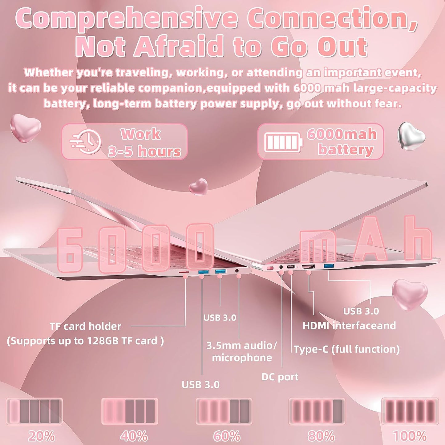 14''Pink Laptop 16GB DDR4 RAM 512GB SSD,2K UHD (2160 * 1440) IPS Display Laptop, In tel N150 CPU (Up to 3.6 Ghz) Win 11 Portable PC/WiFi 5,Type-C,3MP Camera,6000Mah,BT5.0,Fingerprint