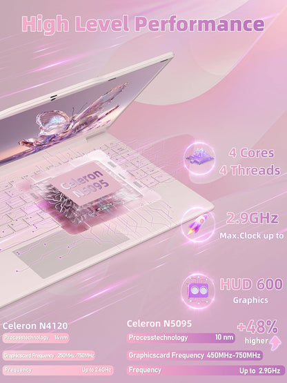 14" Pink Portable Laptop Computer, Office 2024, N5095 CPU,8GB RAM(Up to 64GB Expansion),256GB NVMe SSD,1920P FHD IPS Display,Win 11 Pro,Numeric Keypad,2.4/5G WiFi,BT4.2,for Student and Business