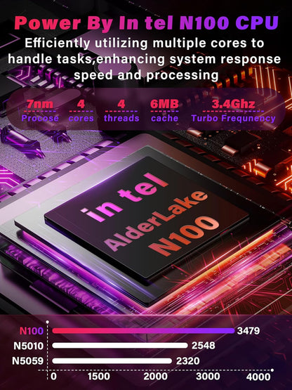 11" Gray 2-in-1 Convertible Touchscreen Laptop, FHD (1920x1200) IPS Display, in tel N100 Processor, 16GB RAM 512GB SSD, Facial Recognition, Backlit KB, USB-C,Win 11 Pro for Students & Travel