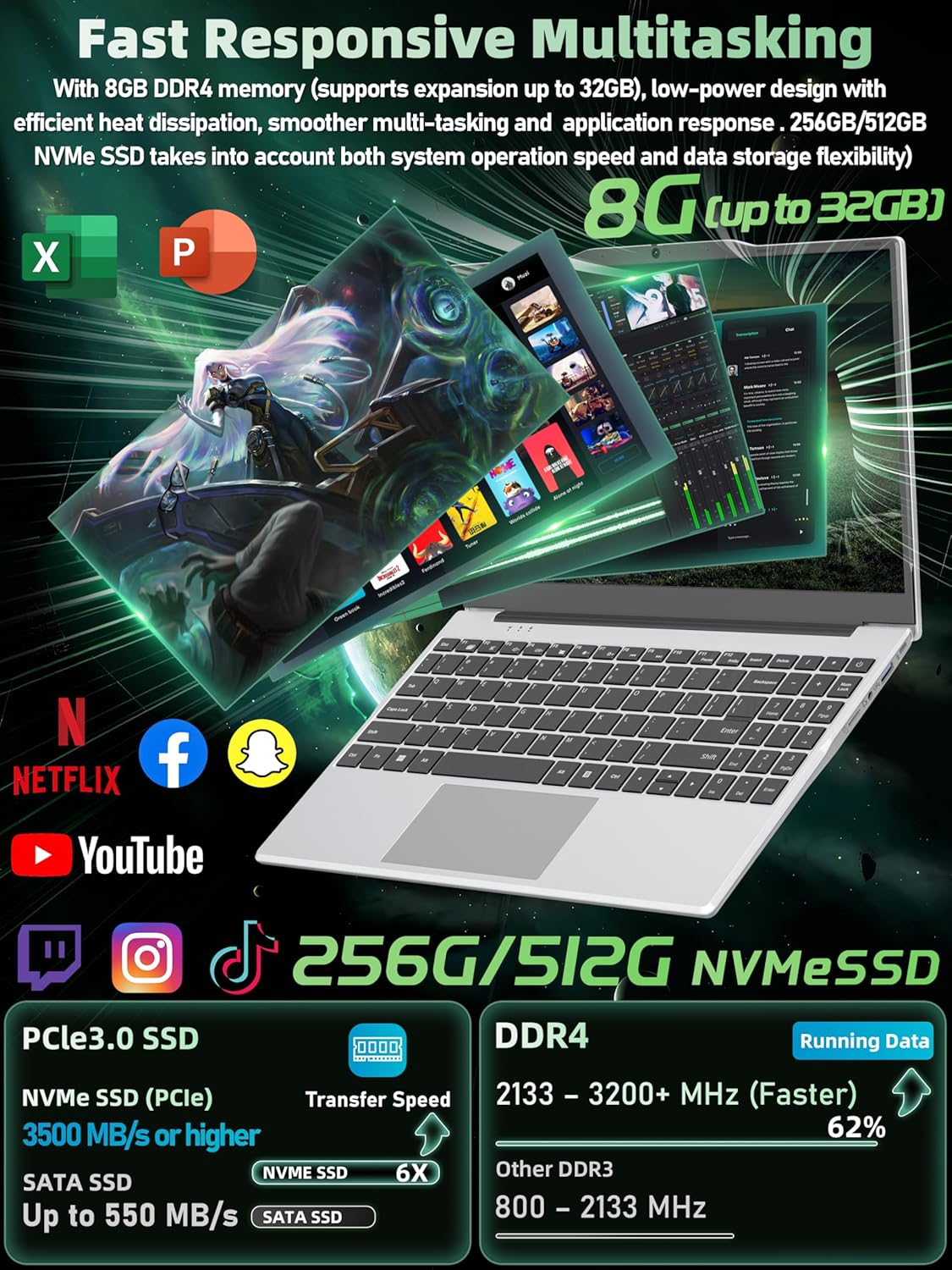 14" Portable Laptop Computer, N5095 CPU,8GB RAM(Up to 64GB Expansion),256GB NVMe SSD,FHD IPS Display,Win 11 Pro,Numeric Keypad,2.4/5G WiFi,BT4.2,for Student and Business