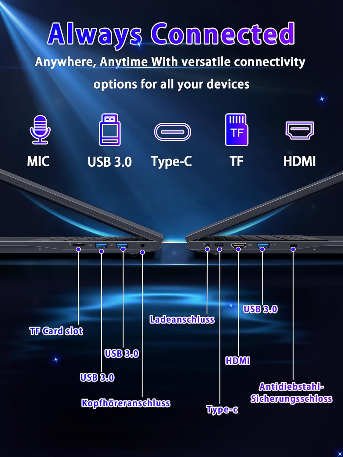 17.3-inch Business Laptop PC, in tel N150 CPU(Up to 3.6GHz) 16GB RAM 512 GB NVMe SSD,FHD IPS Large Screen,Win11 Pro,Backlit Keyboard,6000mAh Battery, HDMI, USB 3.0, Type-C, Wi-Fi