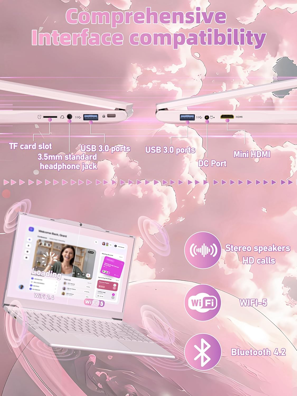 14" Pink Portable Laptop Computer, Office 2024, N5095 CPU,8GB RAM(Up to 64GB Expansion),256GB NVMe SSD,1920P FHD IPS Display,Win 11 Pro,Numeric Keypad,2.4/5G WiFi,BT4.2,for Student and Business