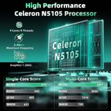 16" Green Laptop, Celeron N5105 CPU, DDR4 16GB RAM 1T SSD, FHD IPS Display, Backlit KB,Fingerprint Unlock, USB 3.0, HDMI, WiFi/BT, Perfect for Work, Study and Play!