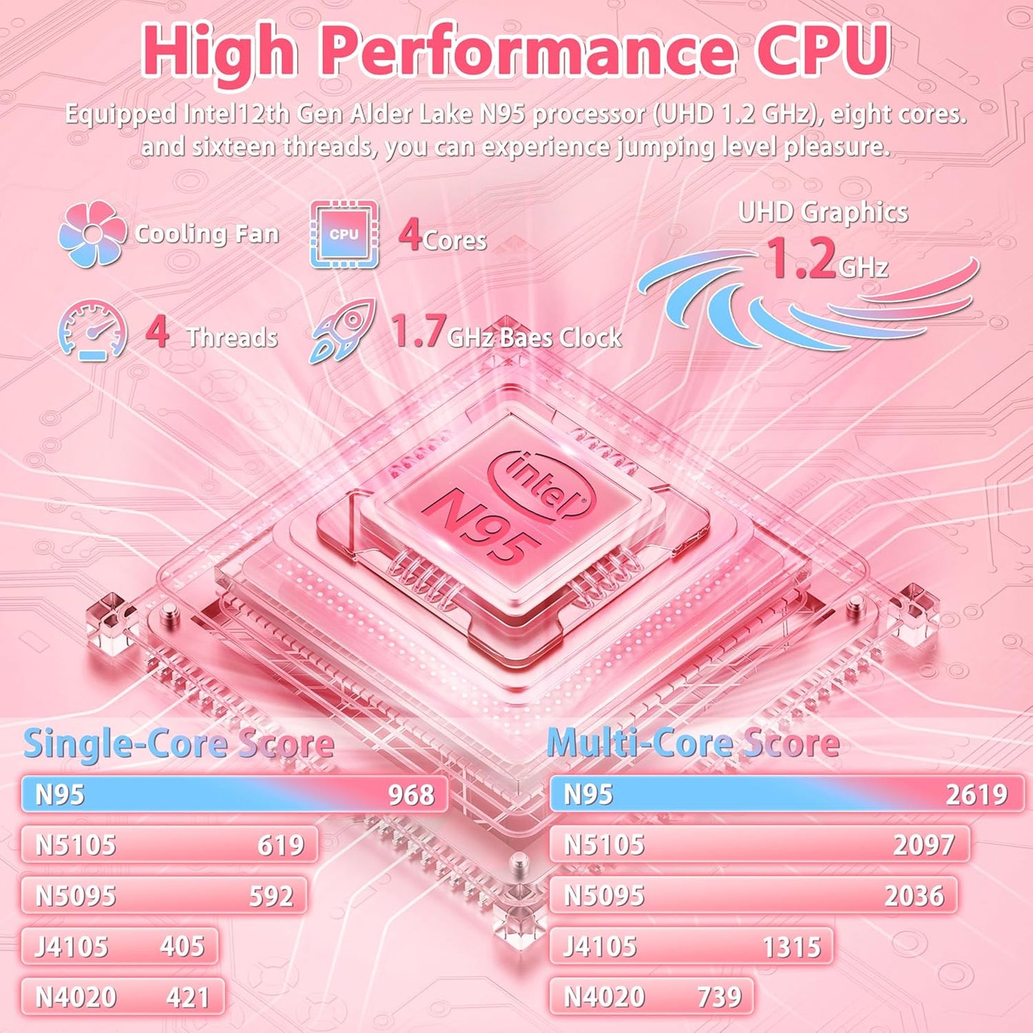 2-in-1 Mini Laptop: 10.95" 2K FHD IPS Touchscreen, In tel N95 CPU, 16GB DDR5 RAM, Ultra-Thin Metal Body, Win 11 PC, Full-Function Type-C, Cooling Fan, Fingerprint, Backlit Keyboard