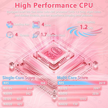 2-in-1 Mini Laptop: 10.95" 2K FHD IPS Touchscreen, In tel N95 CPU, 16GB DDR5 RAM, Ultra-Thin Metal Body, Win 11 PC, Full-Function Type-C, Cooling Fan, Fingerprint, Backlit Keyboard