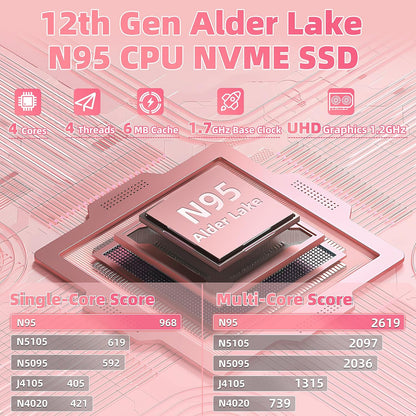 14" Rose Gold Laptop with 2.5K UHD (2560x1440) IPS Display, Celeron N95 CPU, DDR4 16G RAM, 512G SSD, Color Backlit KB, Fingerprint Reader, WIFI,Thin and Portable Notebook PC, Pink