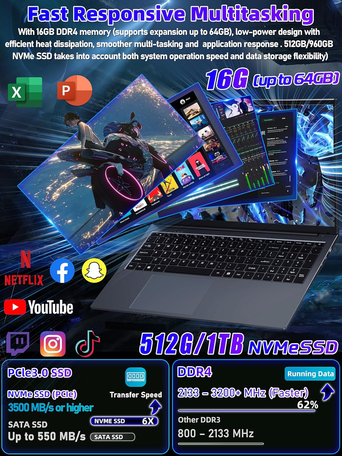 17.3-inch Business Laptop PC, in tel N150 CPU(Up to 3.6GHz) 16GB RAM 512 GB NVMe SSD,FHD IPS Large Screen,Win11 Pro,Backlit Keyboard,6000mAh Battery, HDMI, USB 3.0, Type-C, Wi-Fi